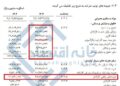 📸 هزینه ۲۹ هزار میلیارد تومانی ایران‌خودرو برای حقوق و دستمزد