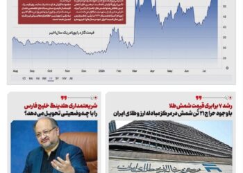 📸 بسته ماندن هرمز؛ کابوس گازی اروپا