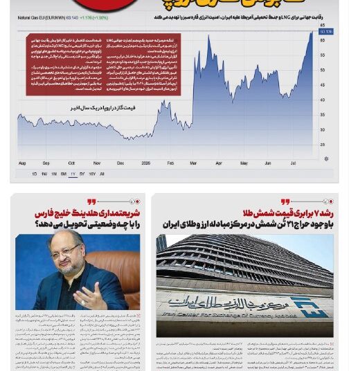 📸 بسته ماندن هرمز؛ کابوس گازی اروپا