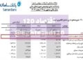📸 هزینه ۱۰۰۰ میلیارد تومانی بانک سامان برای تبلیغات !