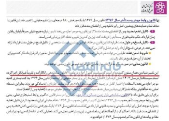 📸 مالکان به‌راحتی سقف ۲۵ درصدی اجاره مسکن را دور می‌زنند