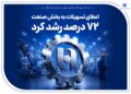 گام موثر بانک صادرات ایران در حمایت از اشتغال/ اعطای تسهیلات به بخش صنعت 72 درصد رشد کرد