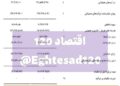 📸 زیان ۱۲۰۰ میلیارد تومانی شرکت دخانیات ایران/شبه‌دولتی‌ها بازار سیگار را به خارجی‌ها دادند