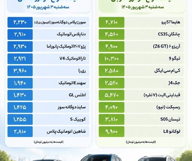 قیمت انواع خودروهای داخلی و خارجی؛ سه‌شنبه ۳ شهریور ۱۴۰۵