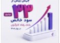 جهش بیش از ۳۳ برابری سود خالص بانک رفاه کارگران در بهار ۱۴۰۵
