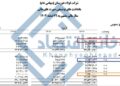 📸 هزینه ۲۵۰۰ میلیارد تومانی فولاد خوزستان برای امور غیرتولیدی !