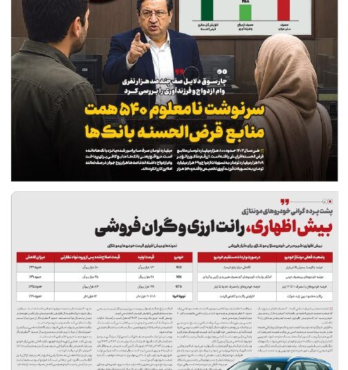 📸 بانک‌ها ۵۴۰ هزار میلیارد تومان پول اضافی قرض‌الحسنه دارند اما وام ازدواج و فرزندآوری نمی‌دهد؛ بانک مرکزی هم فقط نگاه می‌کند!