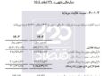 📸 نسبت کفایت سرمایه موسسه ملل به منفی ۵۹ درصد رسید