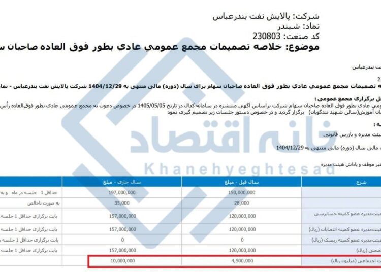 📸 هزینه ۱۰۰۰ میلیارد تومانی پالایش نفت بندرعباس برای مسئولیت اجتماعی !