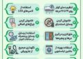 صرفهجویی در برق، خاموش کردن یک دو لامپ نیست / مردم توان تعویض وسایل پرمصرف را ندارند