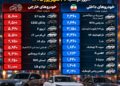 موج گرانی خودرو متوقف شد؛ بازار در آرامش موقت