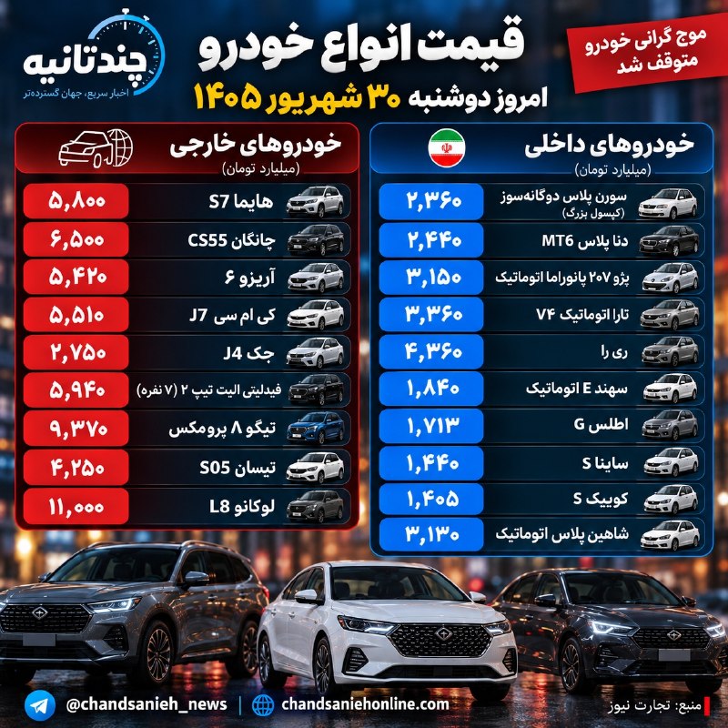 موج گرانی خودرو متوقف شد؛ بازار در آرامش موقت