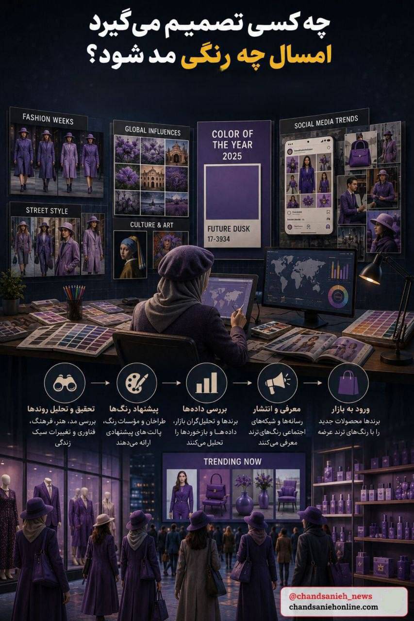 وقتی اسم برند از جنس کالا گران‌تر می‌شود