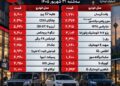قیمت خودرو عقب نشست؛ بازار از موج صعودی فاصله گرفت