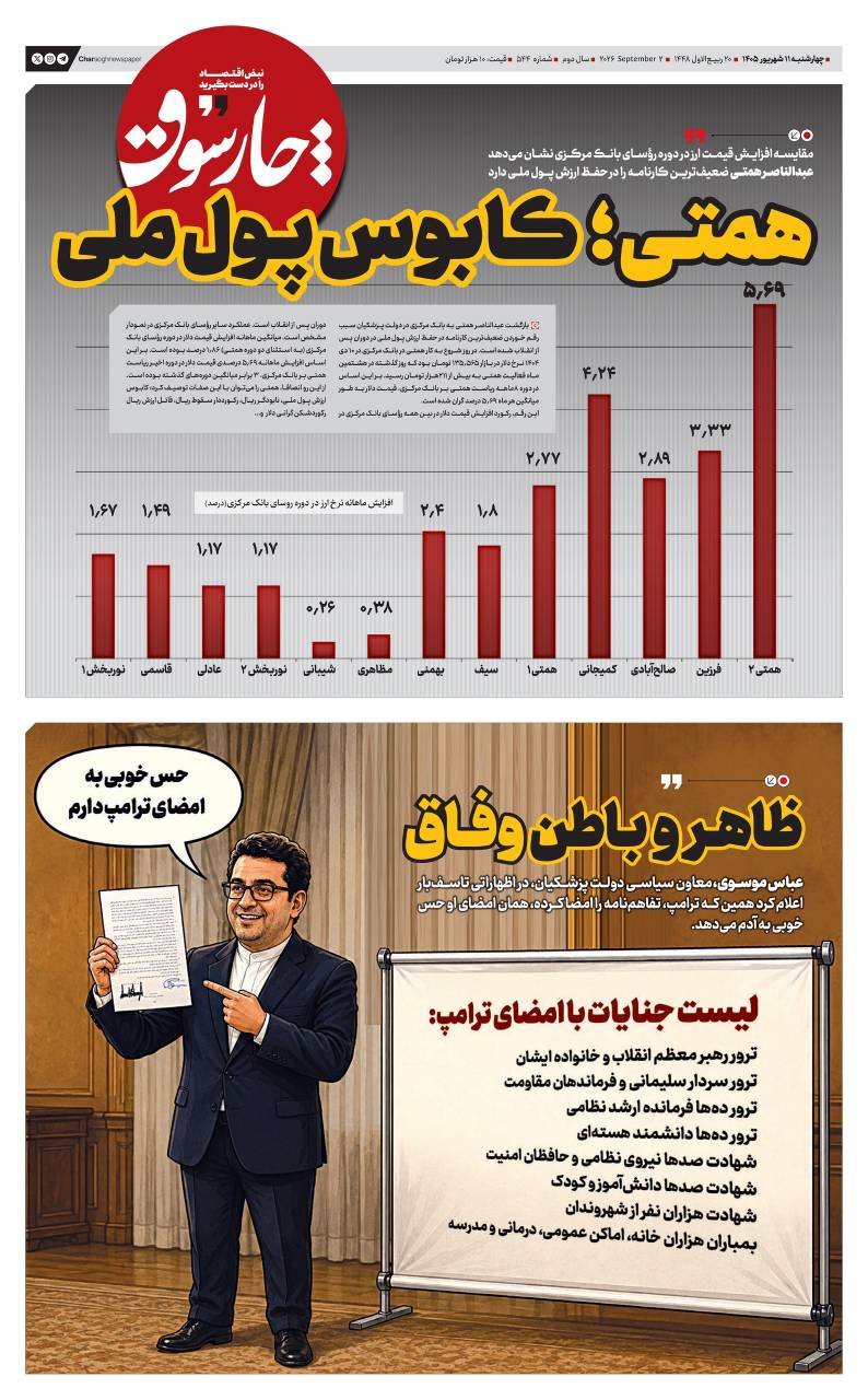 📸 دلار در دوران ریاست همتی بر بانک مرکزی، ماهی ۶ درصد گران شده، او کابوس پول ملی است