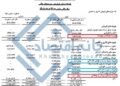 📸 ۲ همت هزینه غیرتولیدی هلدینگ خلیج‌فارس در یکسال/سهم باشگاه استقلال کجاست؟