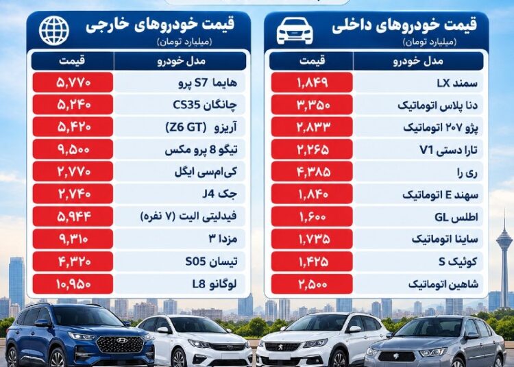 قیمت خودرو  پنجشنبه ۲۶ شهریور ۱۴۰۵