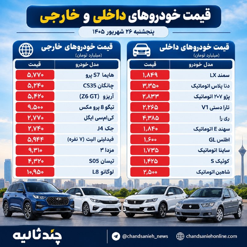 قیمت خودرو  پنجشنبه ۲۶ شهریور ۱۴۰۵