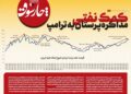 📸 کمک نفتی مذاکره پرستان به ترامپ