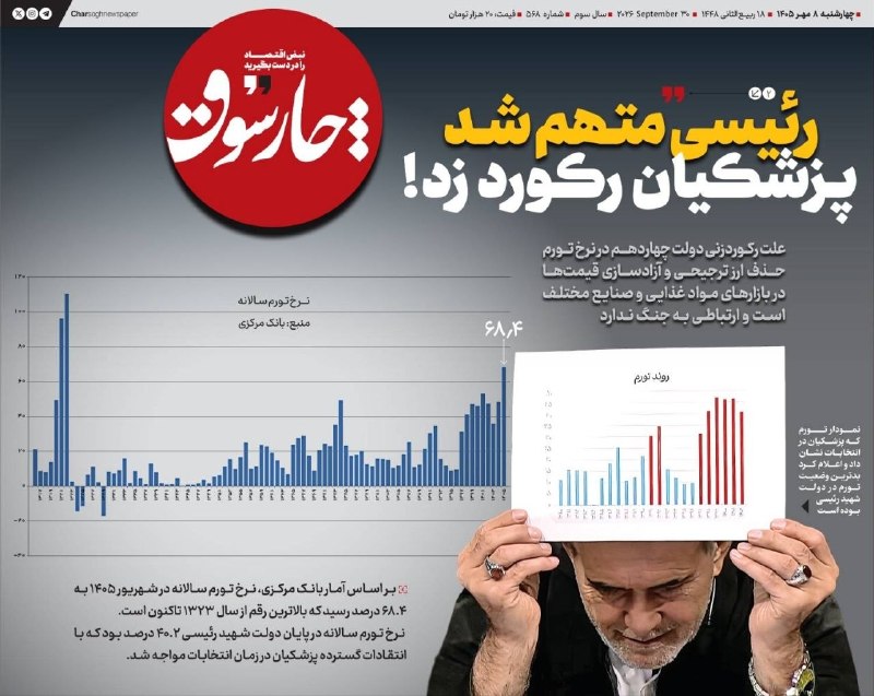 📸 چارسوق; دولت پزشکیان بخاطر حذف ارز ترجیحی، رکورد تورم را شکست