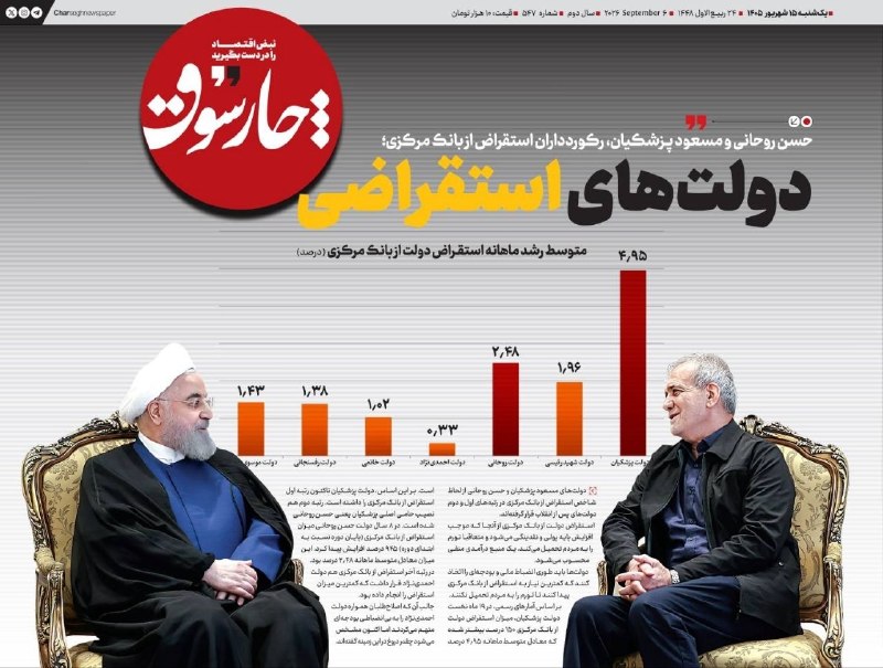 📸 حسن روحانی و مسعود پزشکیان، رکوردداران استقراض از بانک مرکزی