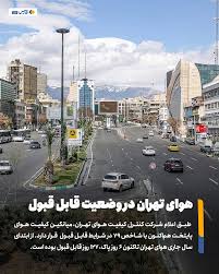 شاخص امروز کیفیت هوای پایتخت روی عدد ۷۹، و در وضعیت قابل‌قبول قرار گرفت.