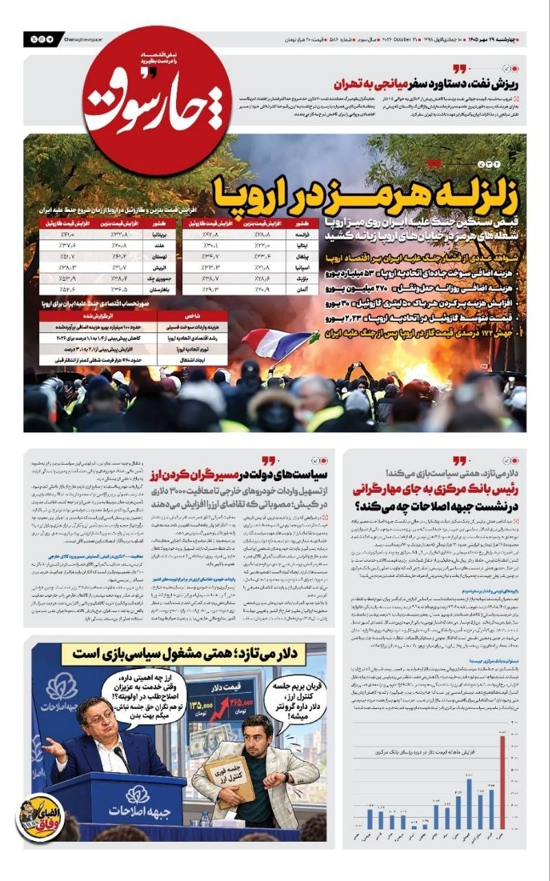 📸 چارسوق; زلزله هرمز در اروپا