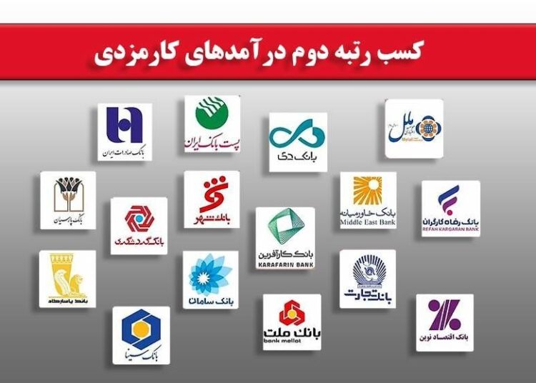 ✅افزایش درآمدهای کارمزدی بانک شهر/ کسب رتبه دوم میان بانک های مورد بررسی