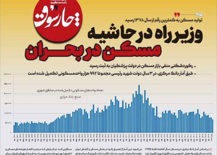 📸 چارسوق; تولید مسکن به کمترین رقم از سال ۱۳۷۸ رسید