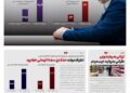 📸 نوری قزلجه: کالاها گران نشده‌اند؛ آمار: ۲۶۳ درصد گران شدند