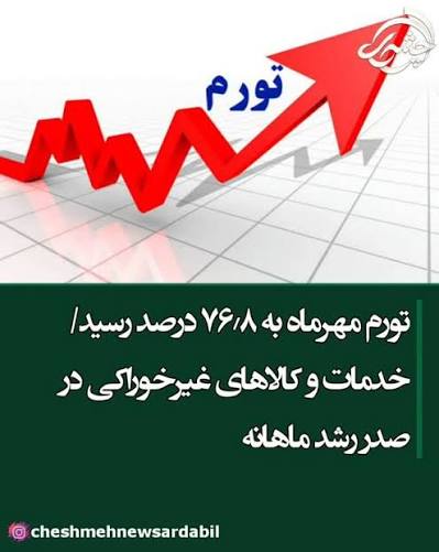 تازه‌ترین آمار تورم در مهرماه؛ افزایش تورم سالانه به ۷۶.۸ درصد